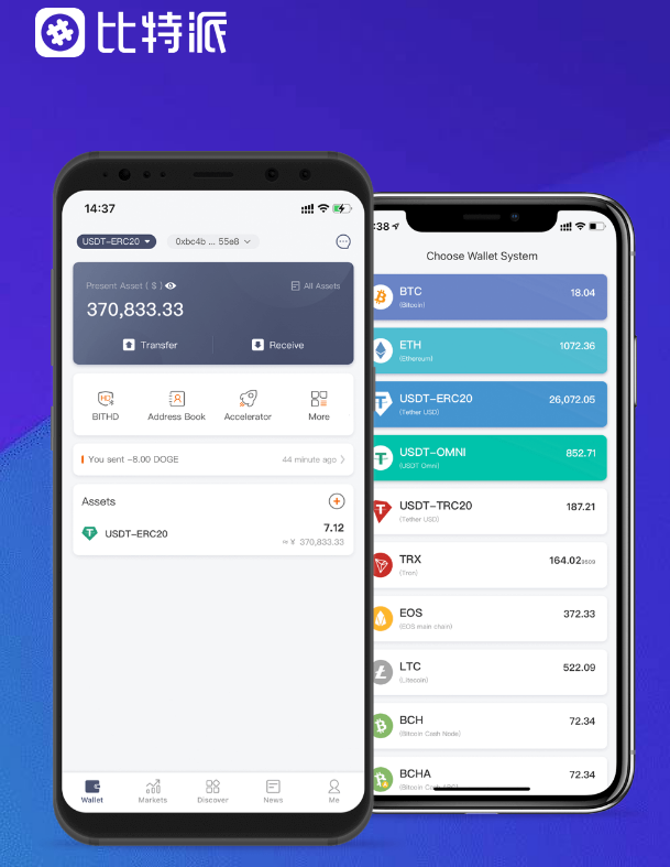 透过